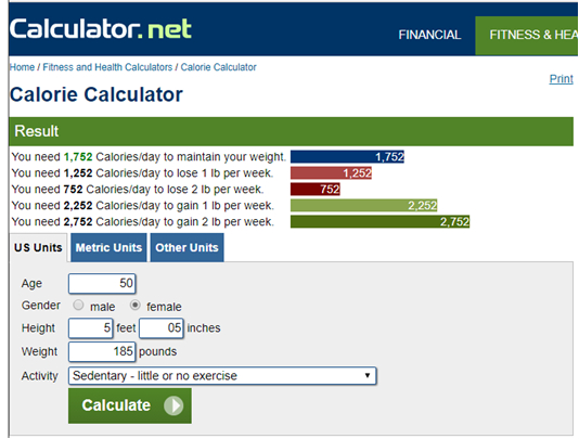 calorie calculator, lower blood pressure with weigh loss